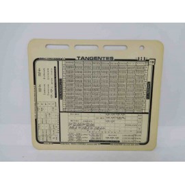 Ficha chuleta años 70-80 de trigonometria tangentes. Temas bzb.